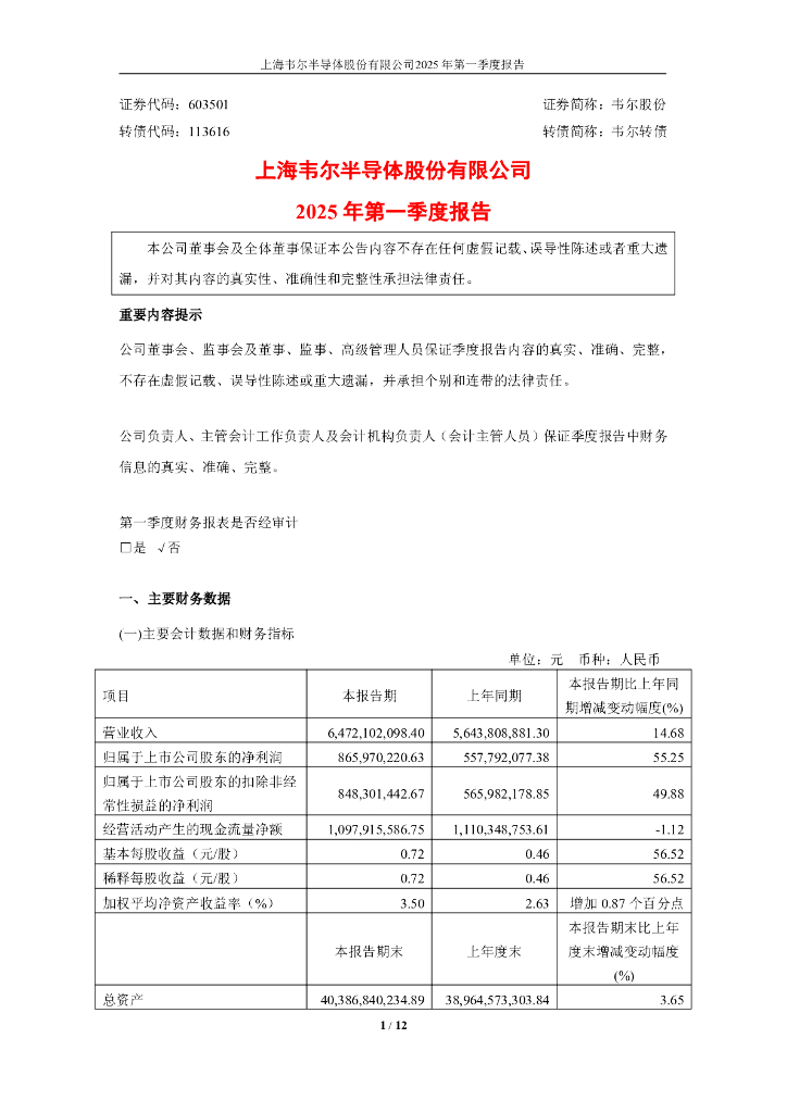 113616-韦尔股份：2025年第一季度报告
