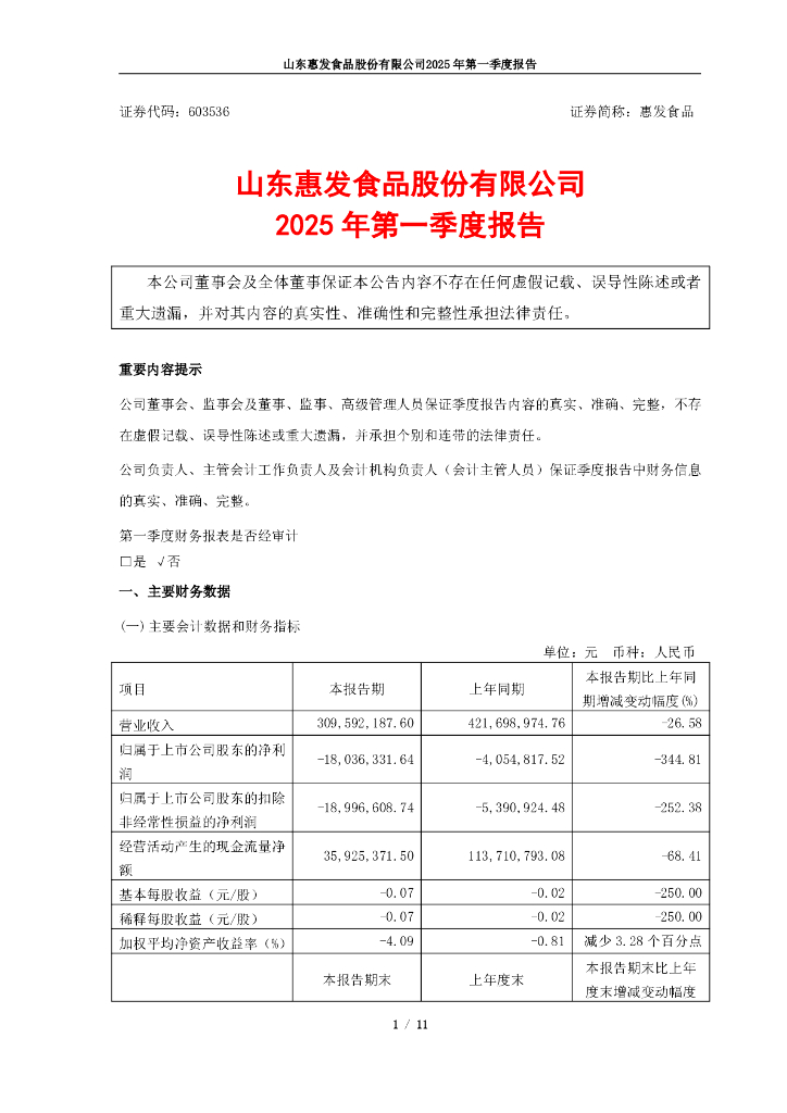 603536-惠发食品：惠发食品2025年第一季度报告
