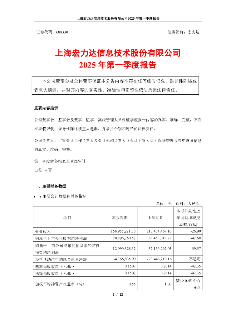 688330-宏力达：宏力达2025年第一季度报告