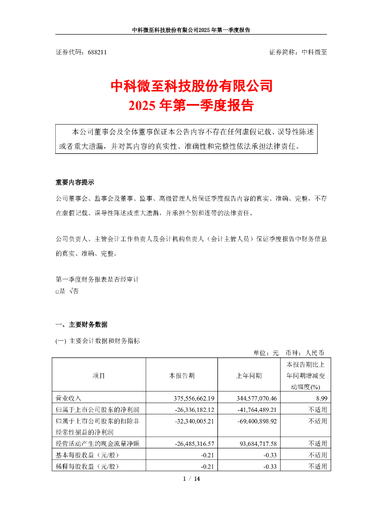 688211-中科微至：中科微至2025年第一季度报告
