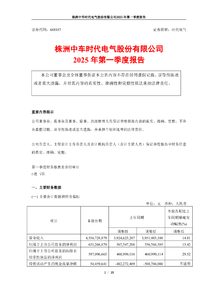 688187-时代电气：株洲中车时代电气股份有限公司2025年第一季度报告