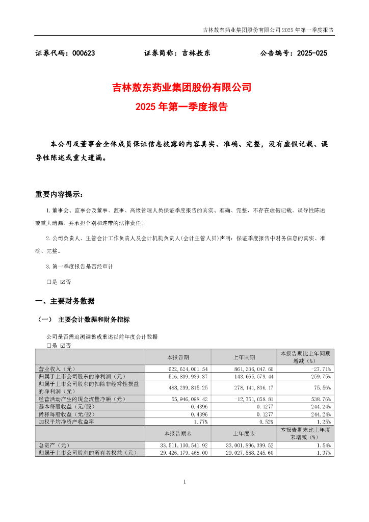 000623-吉林敖东：2025年一季度报告