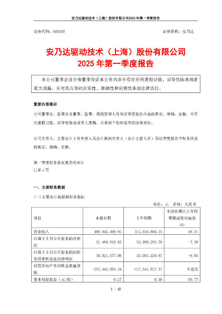 603350-安乃达：2025年第一季度报告