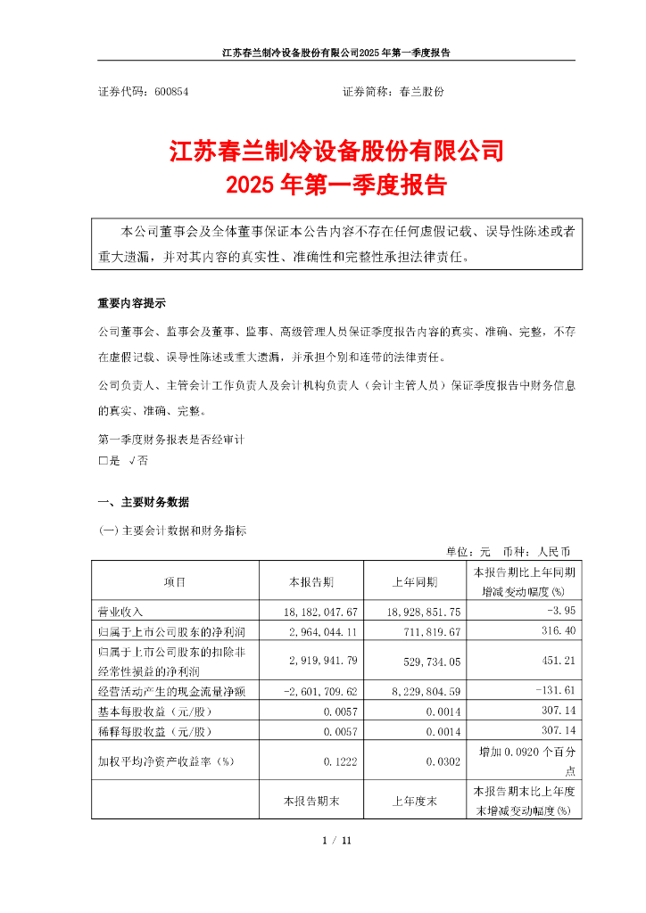 600854-春兰股份：春兰股份2025年第一季度报告