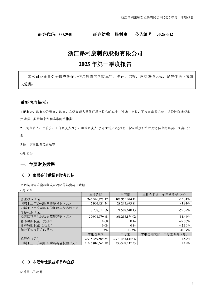 002940-昂利康：2025年一季度报告