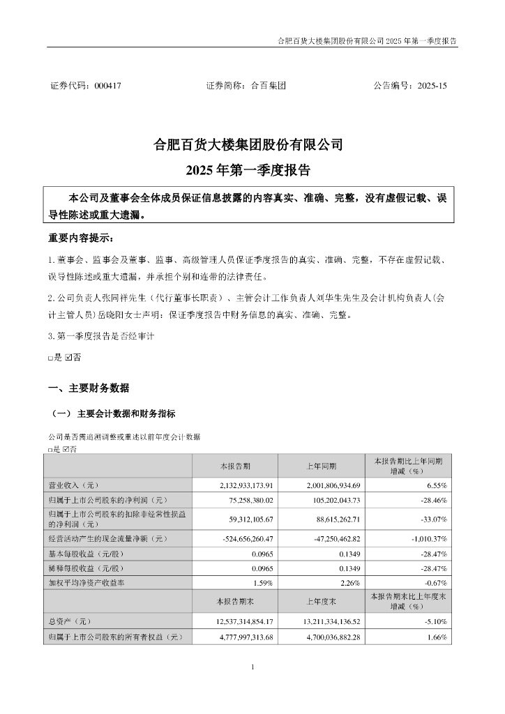 000417-合百集团：2025年一季度报告