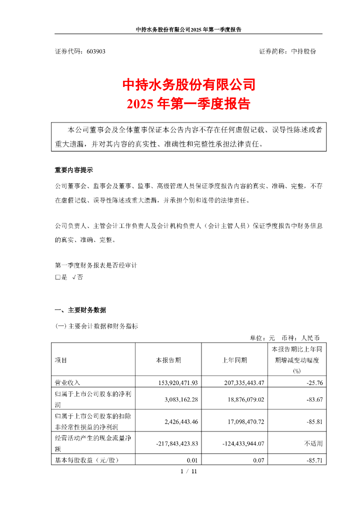 603903-中持股份：中持水务股份有限公司2025年一季度报告