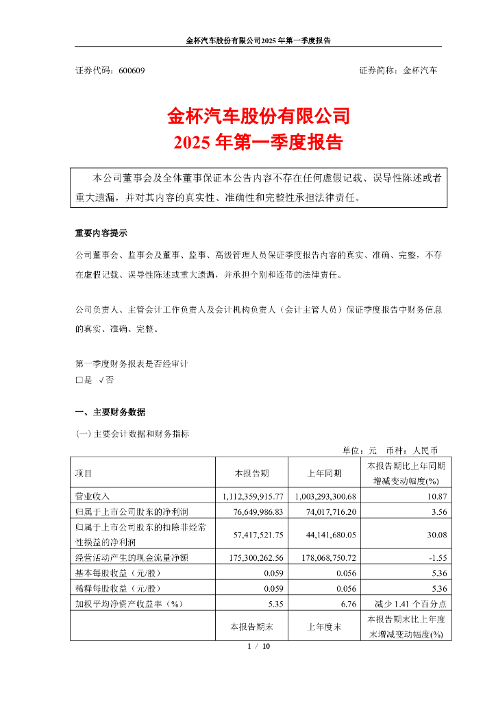 600609-金杯汽车：金杯汽车2025年第一季度报告