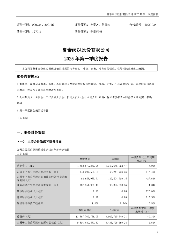 000726-鲁泰Ａ：2025年一季度报告