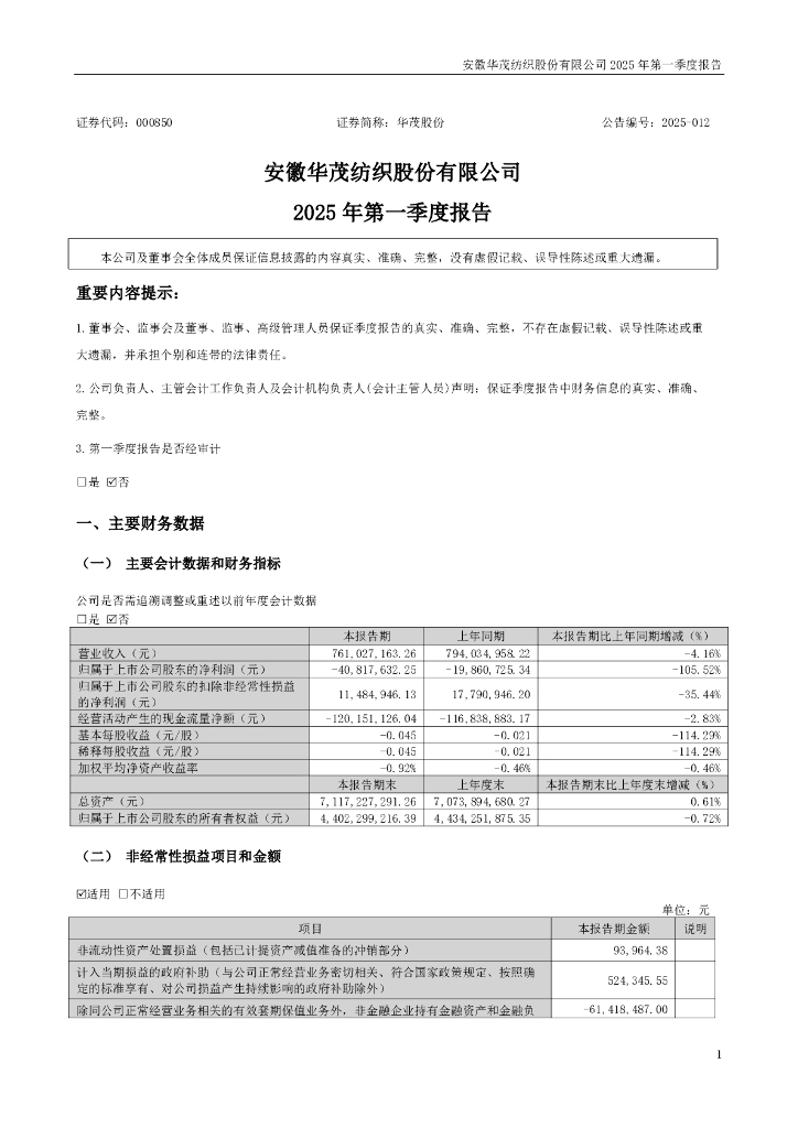 000850-华茂股份：2025年一季度报告