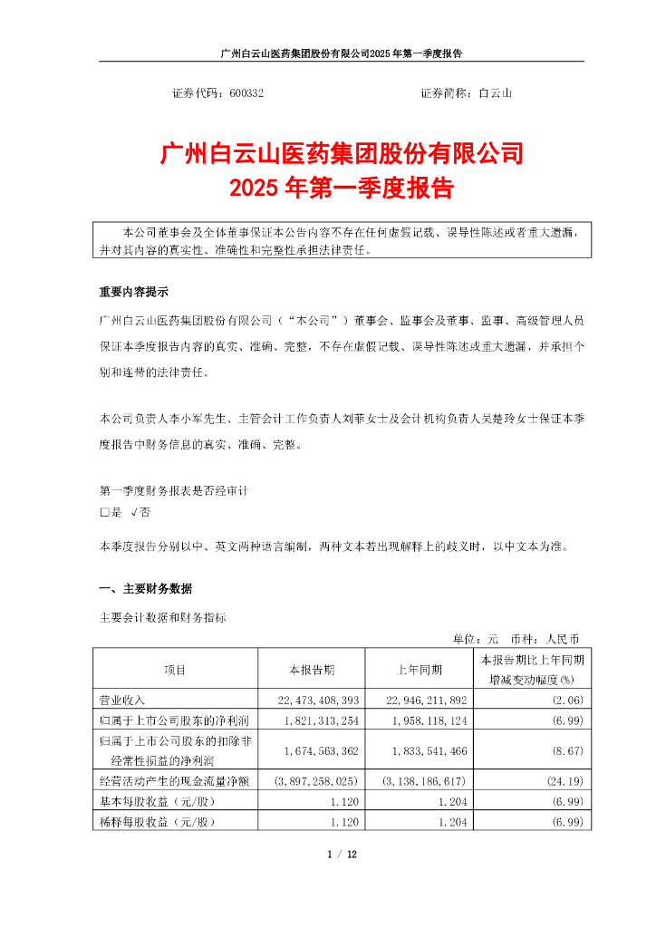 600332-白云山：广州白云山医药集团股份有限公司2025年第一季度报告