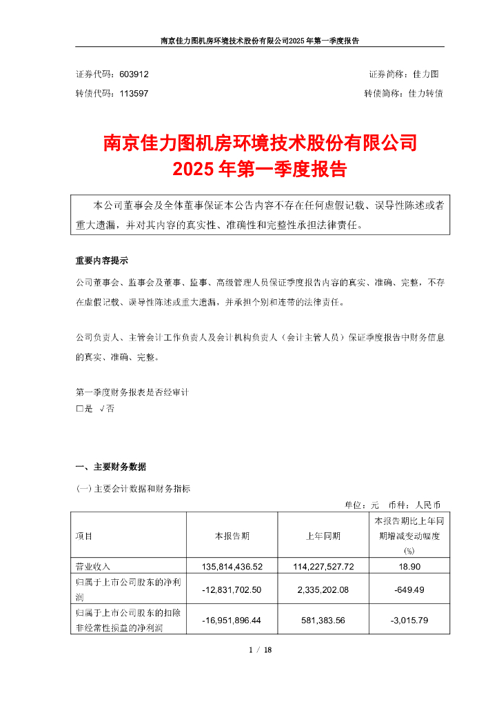 113597-佳力图：佳力图2025年第一季度报告