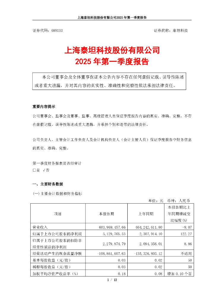 688133-泰坦科技：泰坦科技2025年第一季度报告