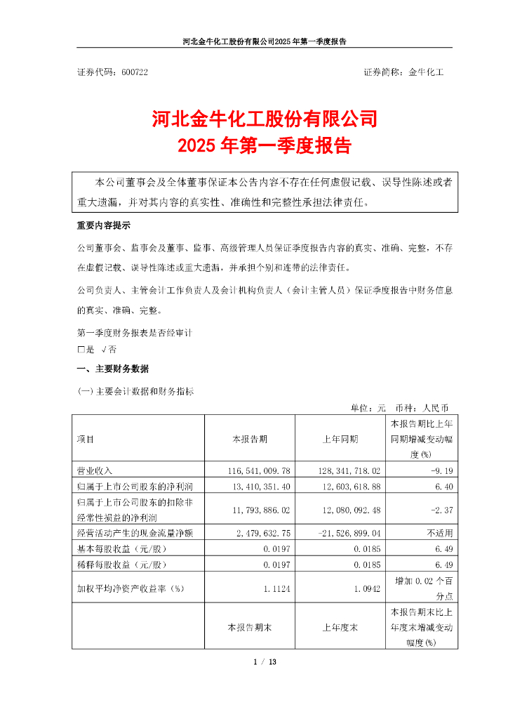 600722-金牛化工：金牛化工2025年一季度报告