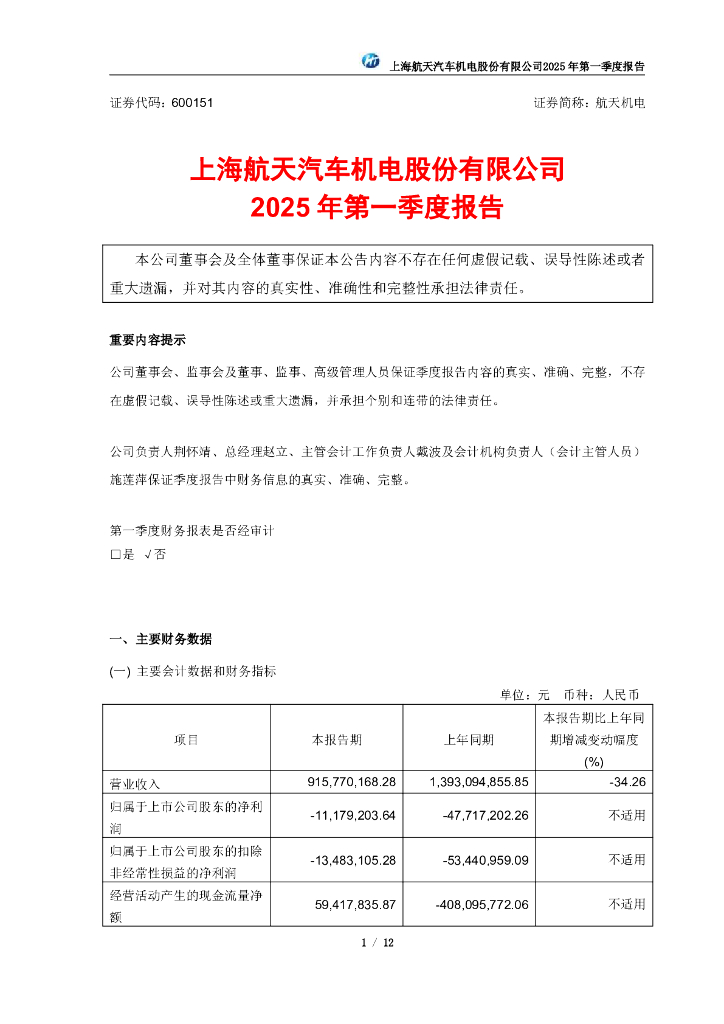 600151-航天机电：2025年第一季度报告