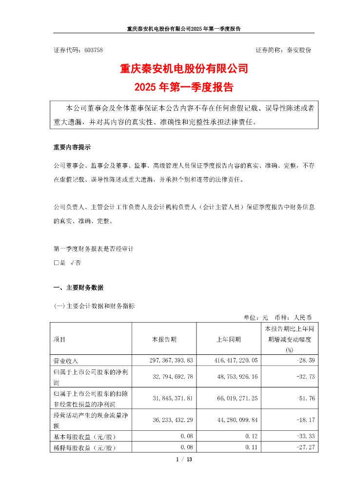 603758-秦安股份：秦安股份2025年第一季度报告