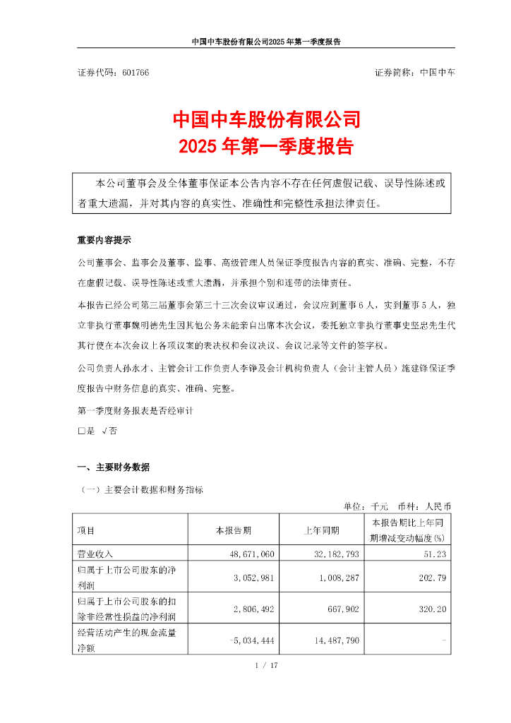 601766-中国中车：中国中车2025年第一季度报告