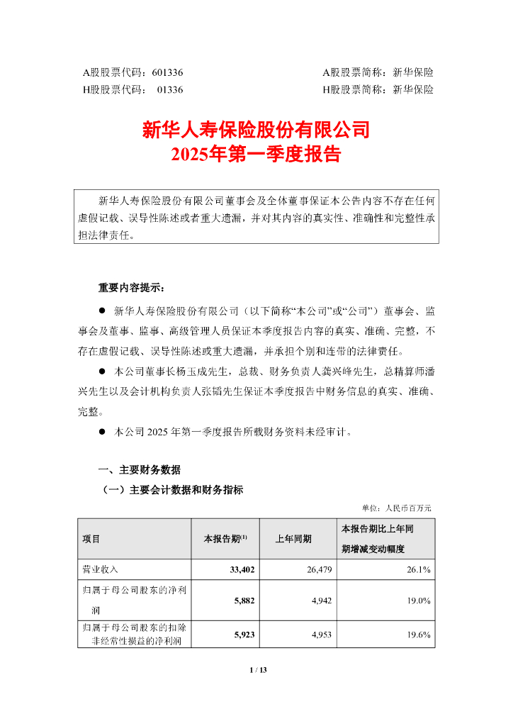 601336-新华保险：新华保险2025年第一季度报告