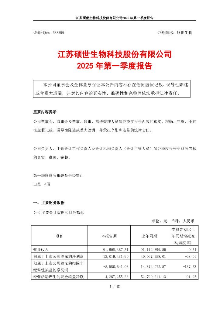 688399-硕世生物：江苏硕世生物科技股份有限公司2025年第一季度报告