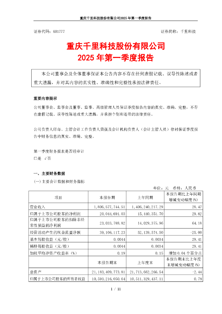 601777-千里科技：重庆千里科技股份有限公司2025年第一季度报告