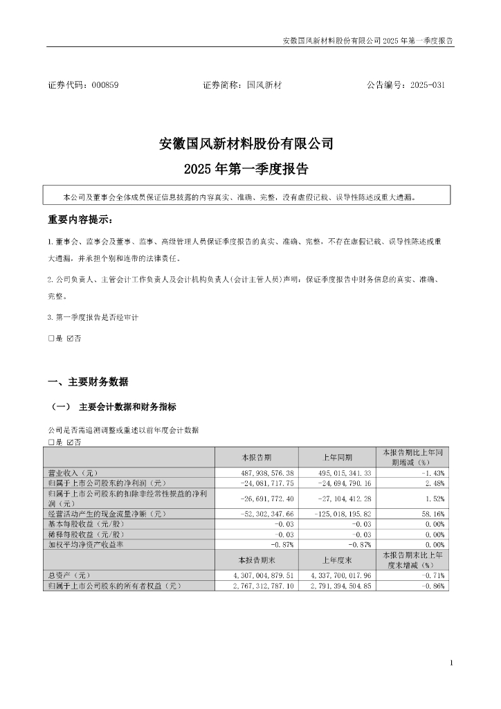 000859-国风新材：2025年一季度报告