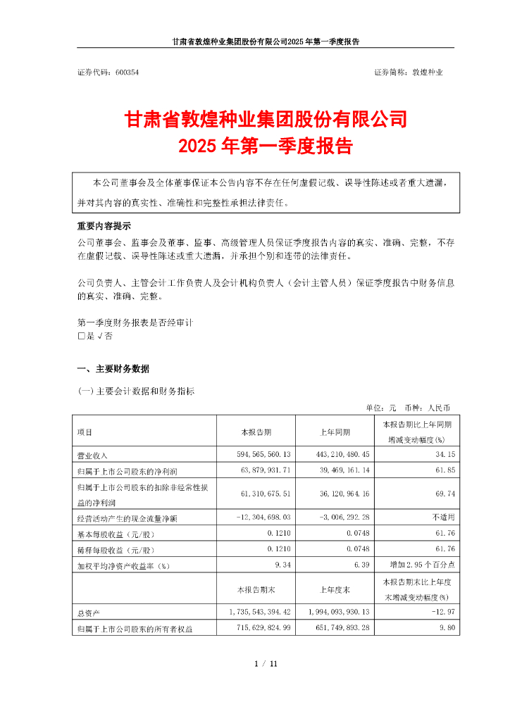 600354-敦煌种业：甘肃省敦煌种业集团股份有限公司2025年第一季度报告