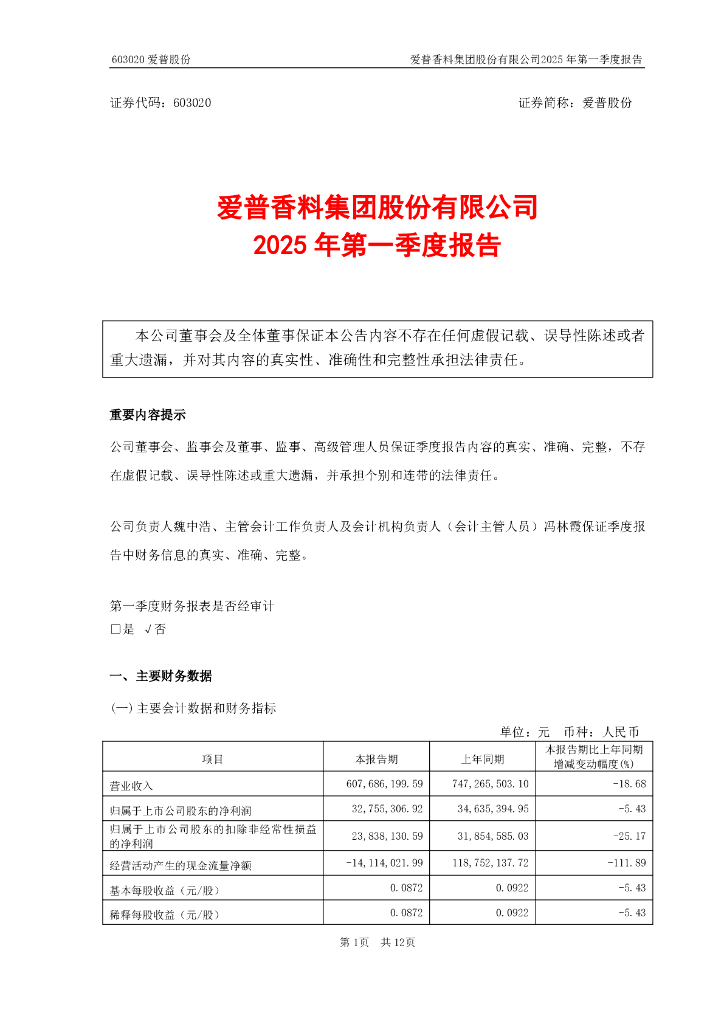 603020-爱普股份：爱普香料集团股份有限公司2025年第一季度报告