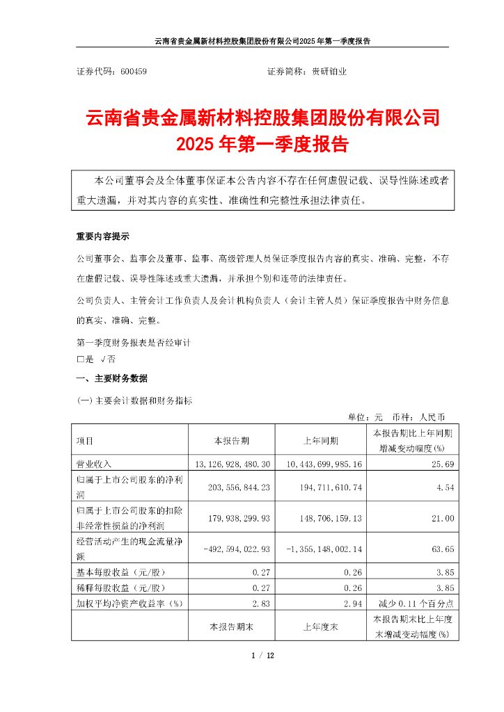 600459-贵研铂业：云南省贵金属新材料控股集团股份有限公司2025年第一季度报告
