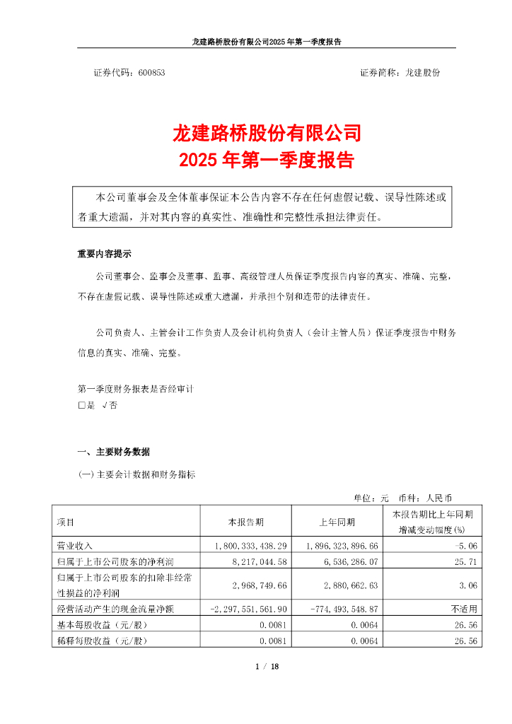 600853-龙建股份：龙建股份2025年第一季度报告