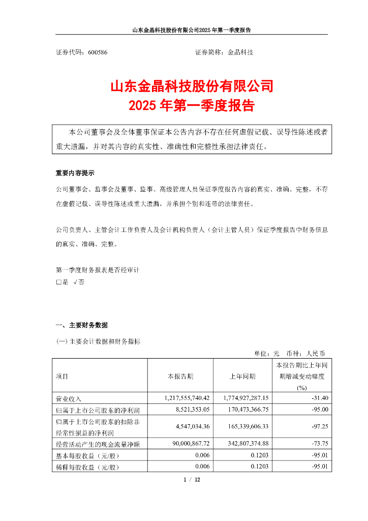 600586-金晶科技：金晶科技2025年第一季度报告