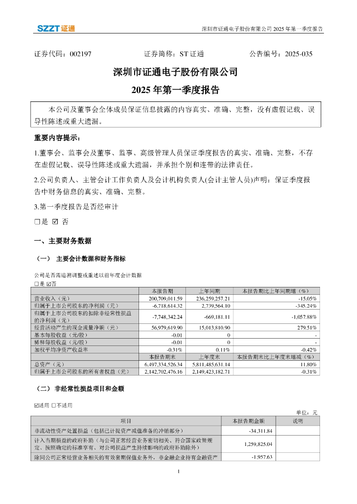 002197-ST证通：2025年一季度报告