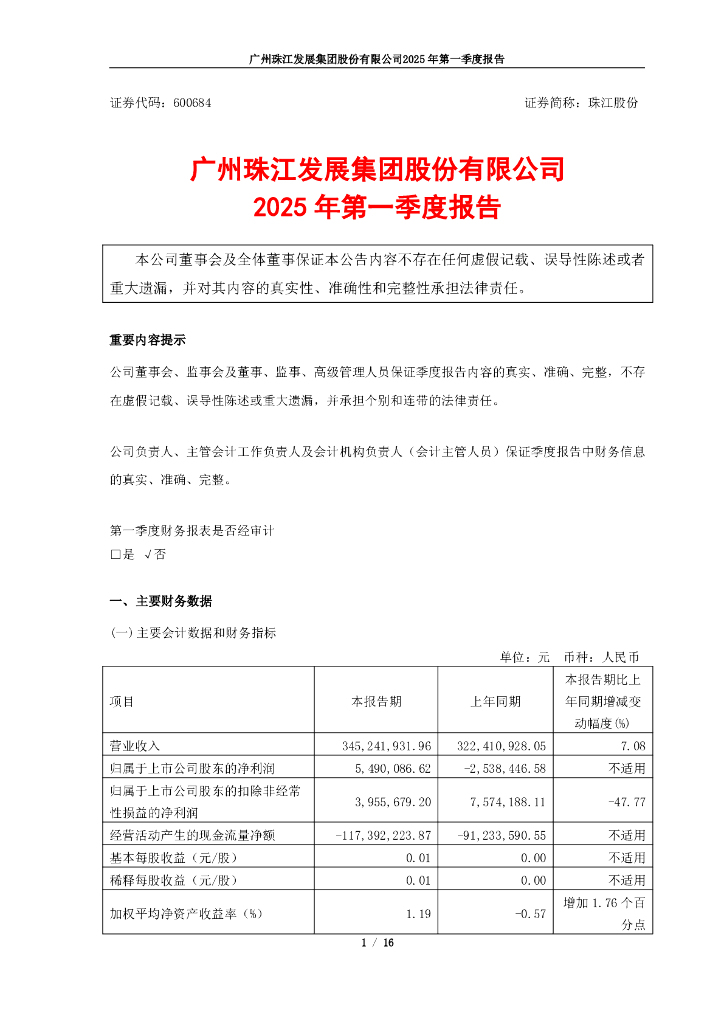 600684-珠江股份：2025年第一季度报告