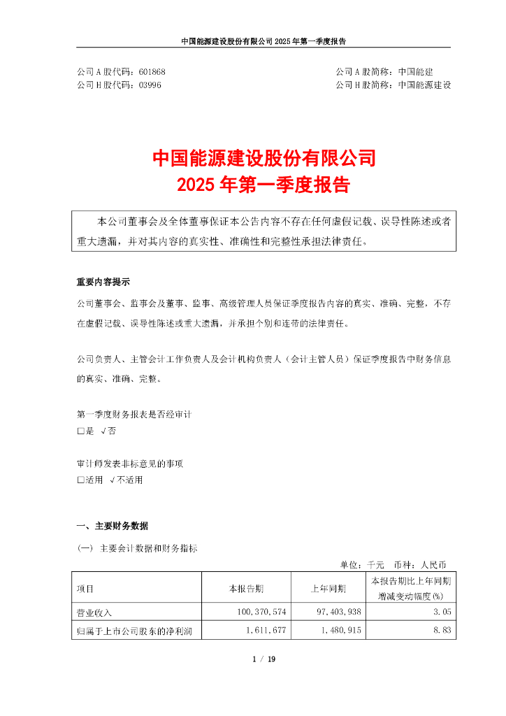 601868-中国能建：中国能源建设股份有限公司2025年第一季度报告
