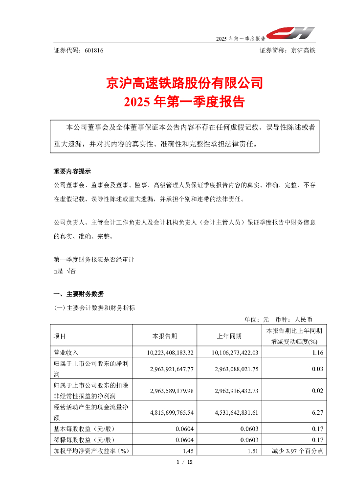 601816-京沪高铁：京沪高速铁路股份有限公司2025年第一季度报告