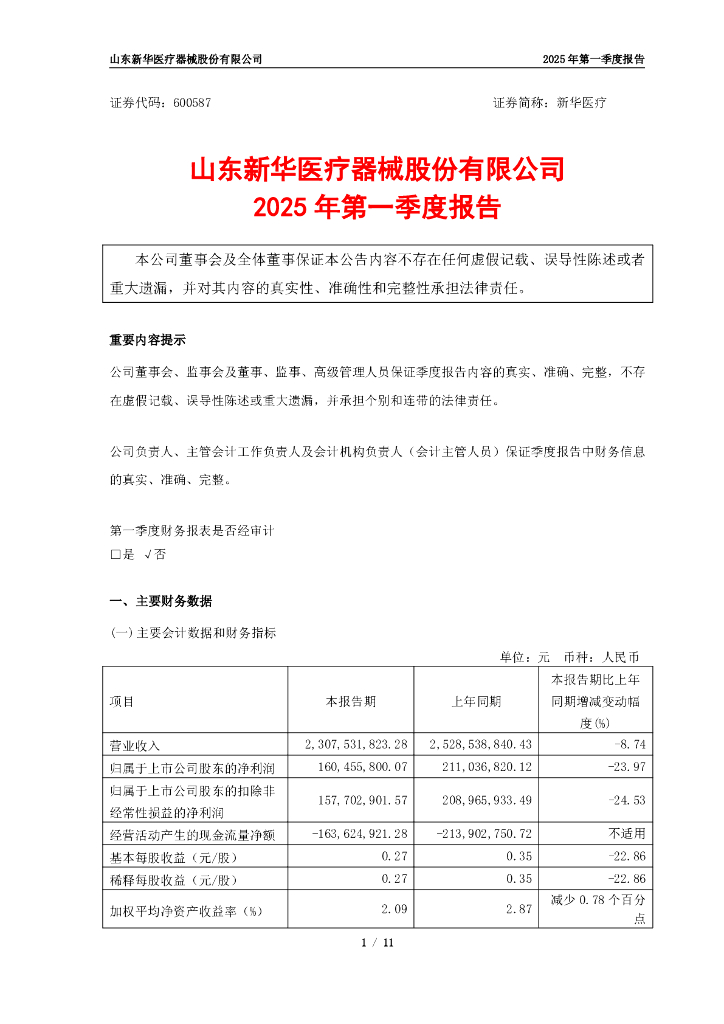 600587-新华医疗：新华医疗2025年第一季度报告
