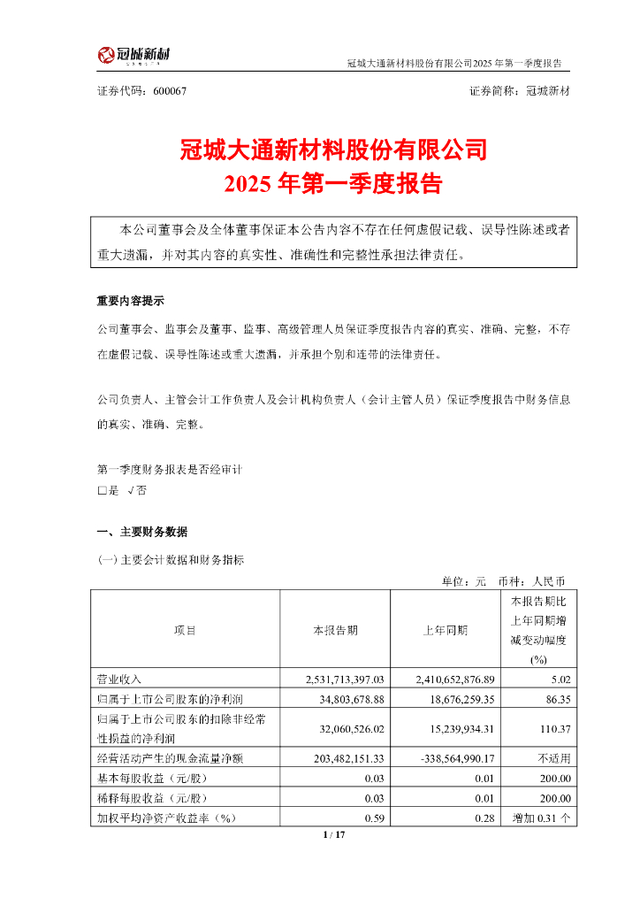 600067-冠城新材：冠城新材2025年第一季度报告