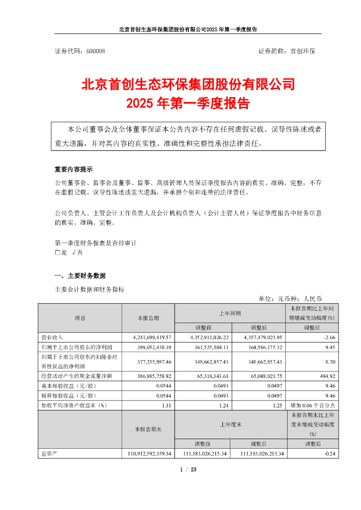 600008-首创环保：首创环保2025年第一季度报告