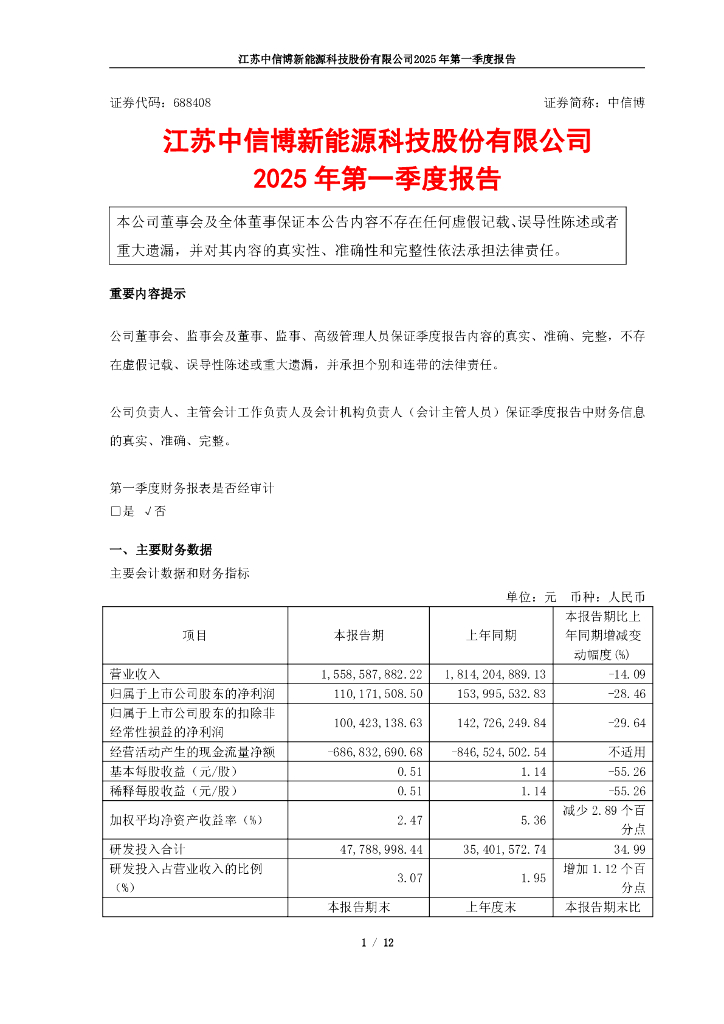 688408-中信博：中信博2025年第一季度报告