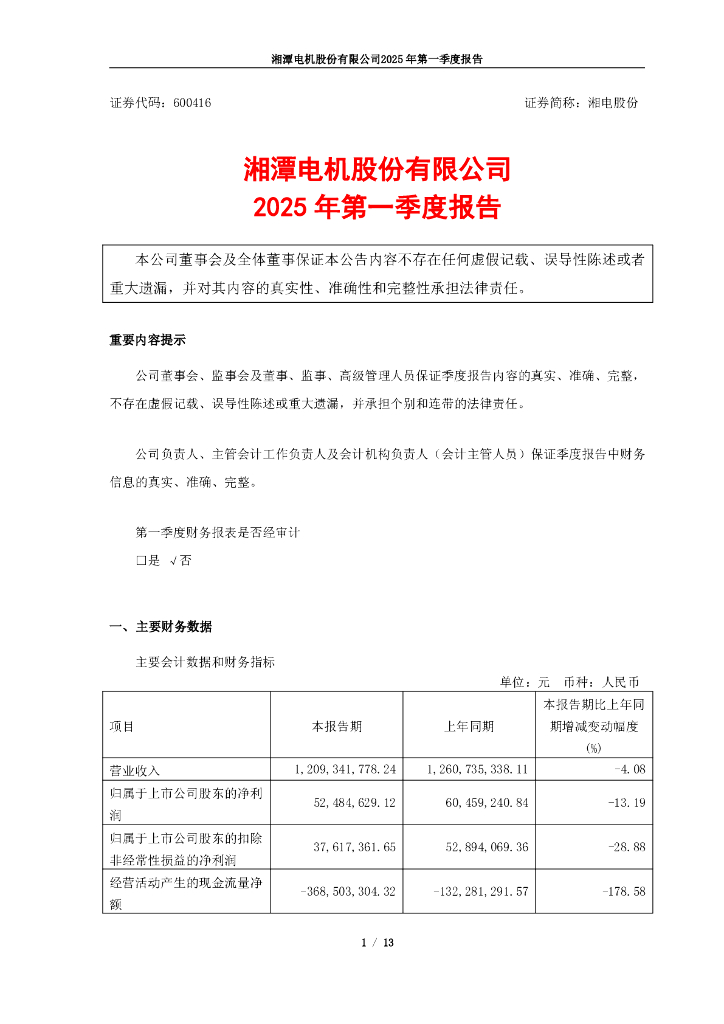 600416-湘电股份：湘潭电机股份有限公司2025年第一季度报告