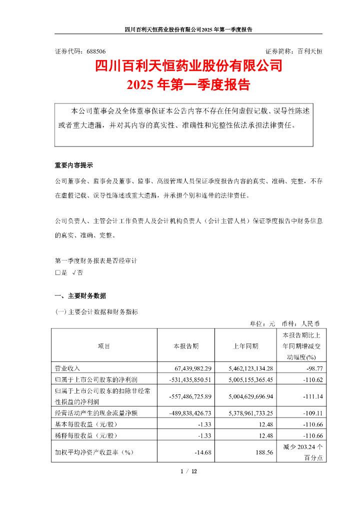 688506-百利天恒：四川百利天恒药业股份有限公司2025年第一季度报告