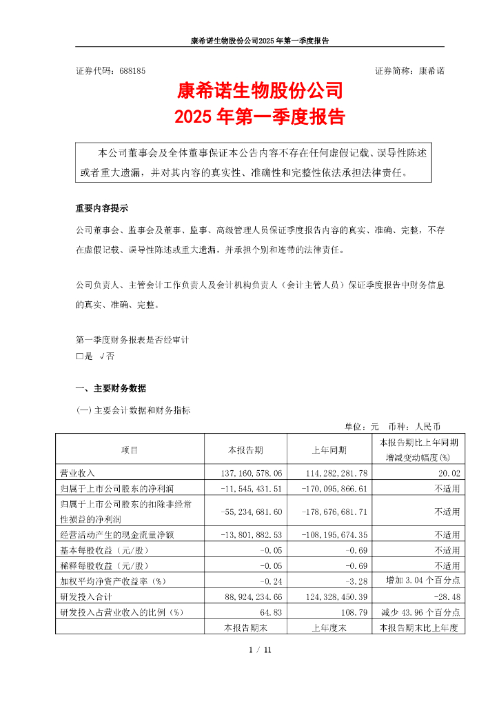 688185-康希诺：2025年第一季度报告