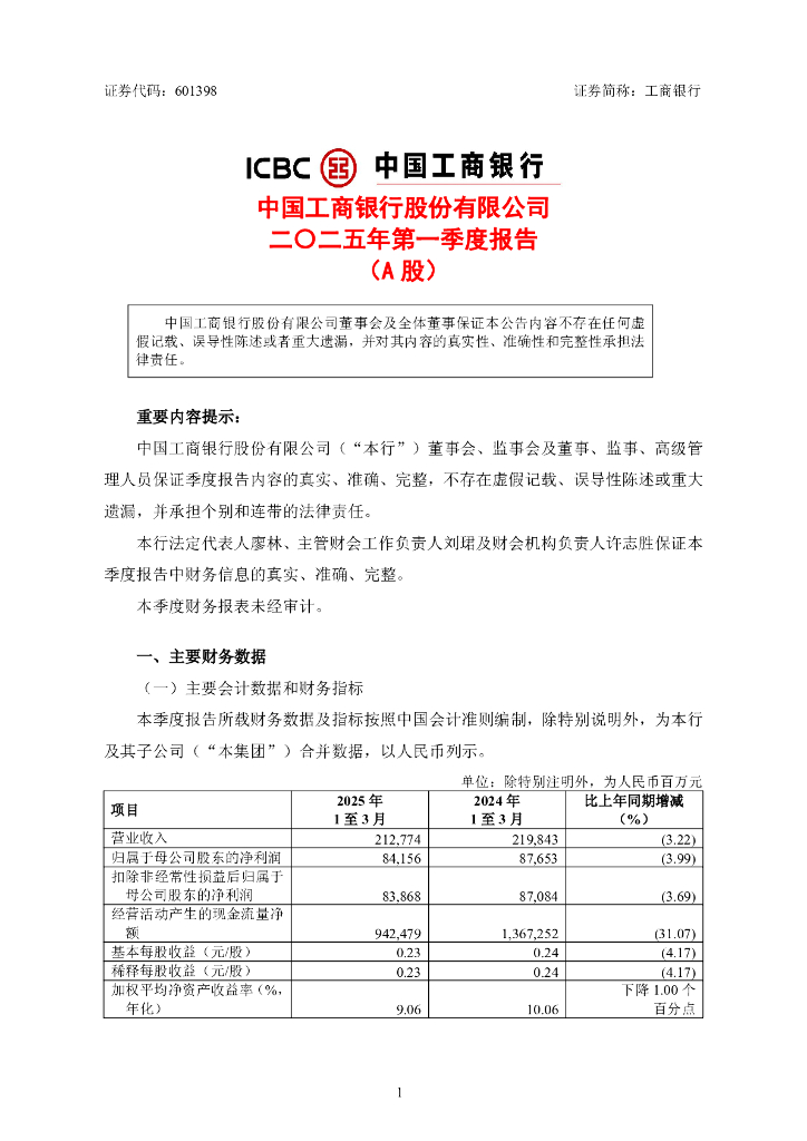 601398-工商银行：工商银行2025年第一季度报告