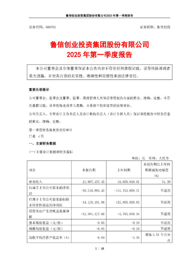 600783-鲁信创投：鲁信创投2025年一季度报告