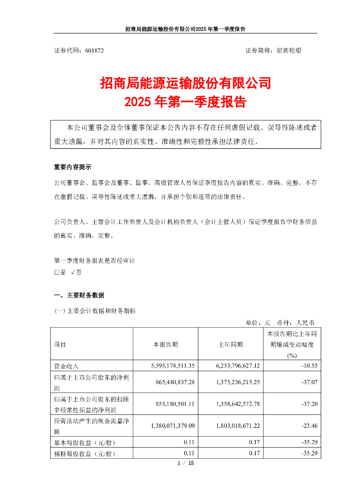 601872-招商轮船：招商轮船2025年第一季度报告
