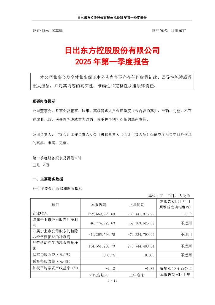 603366-日出东方：日出东方控股股份有限公司2025年第一季度报告