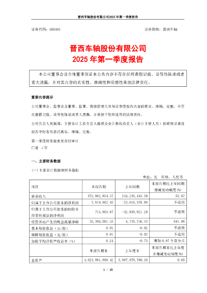 600495-晋西车轴：晋西车轴2025年第一季度报告