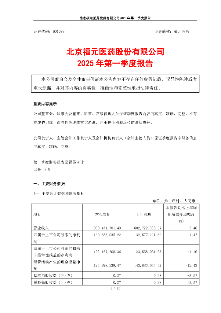 601089-福元医药：北京福元医药股份有限公司2025年第一季度报告