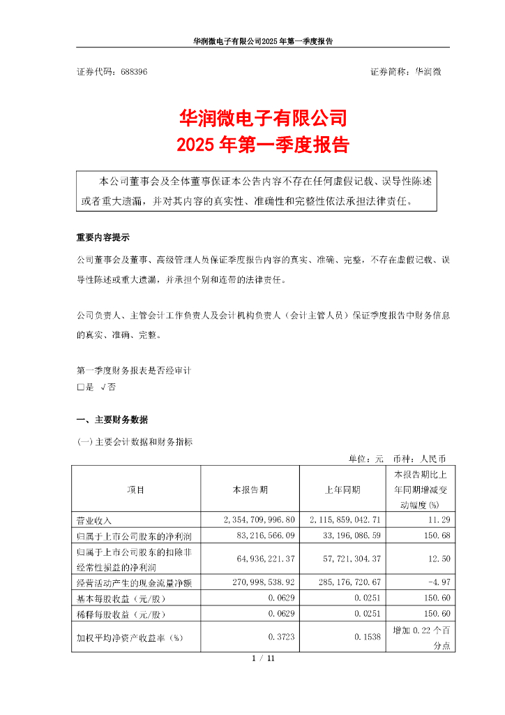 688396-华润微：2025年第一季度报告