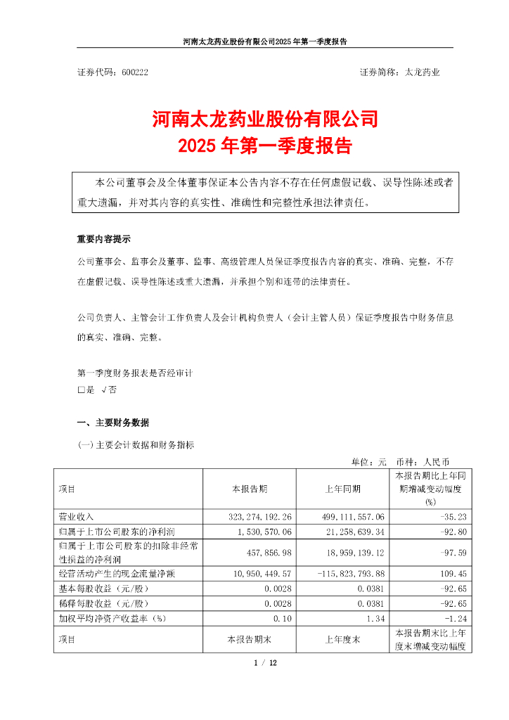 600222-太龙药业：太龙药业2025年第一季度报告