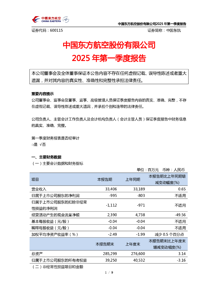 600115-中国东航：中国东方航空股份有限公司2025年第一季度报告